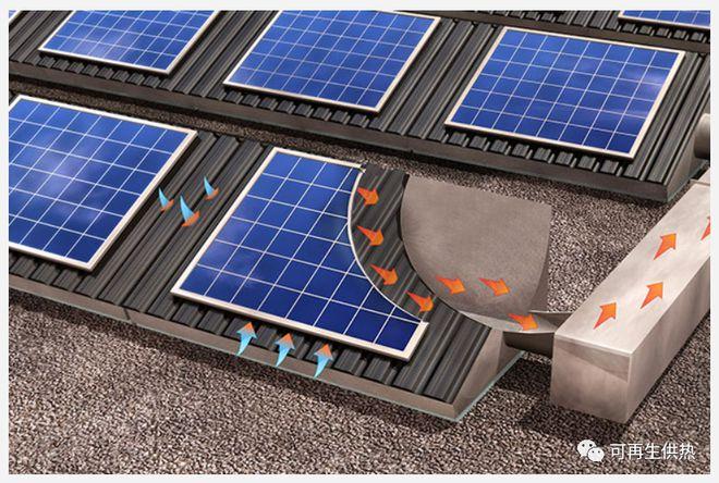 solarwall公司pvt产品介绍|光伏|太阳能|太阳能光伏|电能|电池板_网易